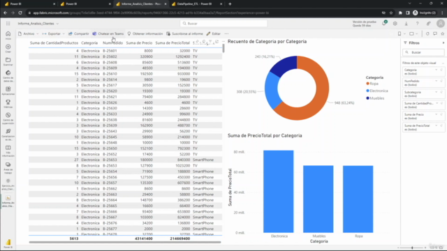 Microsoft Fabric - Curso Completo de Microsoft Fabric – Screenshot 3