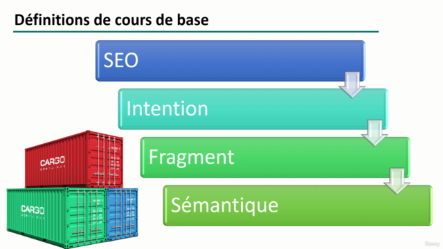 SEO de base : Guide du Débutant – Screenshot 3