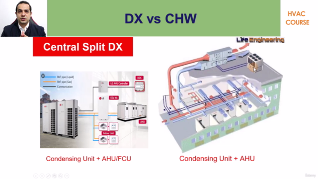 HVAC Chilled Water Piping System Design from A to Z – Screenshot 1