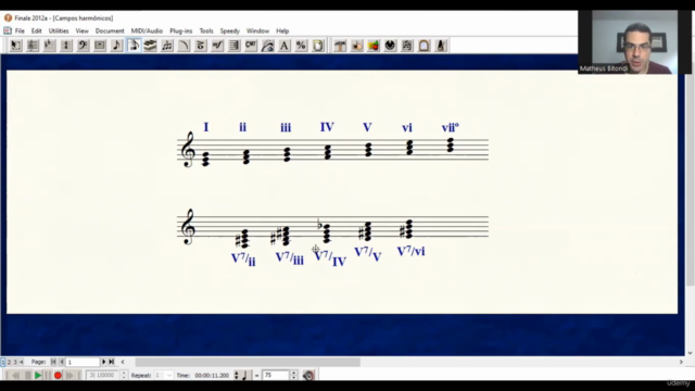 Análise Harmônica 4. – Screenshot 1
