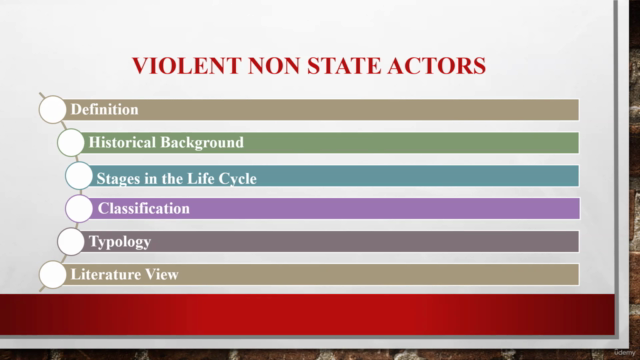 Violent Non-State Actors Course – Screenshot 2