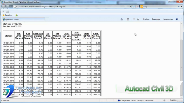 Cursos Autocad Civil 3D 2013 Modelagem de Corredores – Screenshot 4
