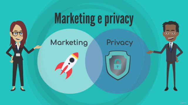 Marketing a Prova di Privacy – Screenshot 1