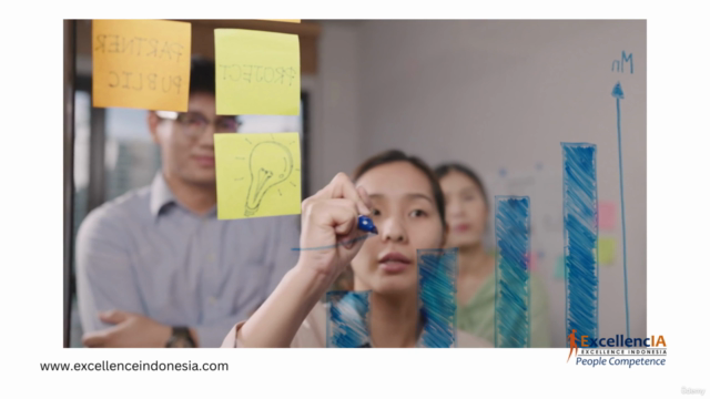 How to Grow Employee Motivation (Meningkatkan Motivasi Team) – Screenshot 4
