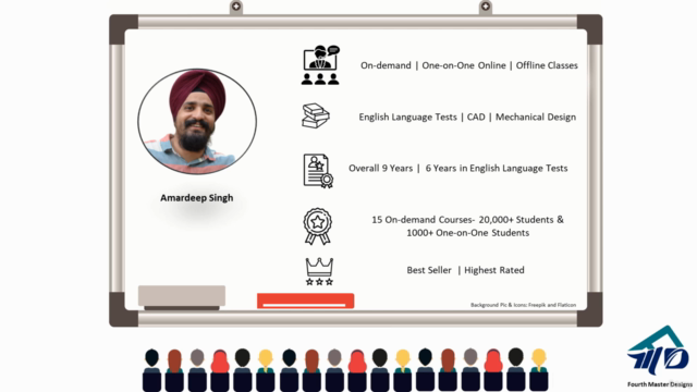 Advanced PTE Core Training – Screenshot 1