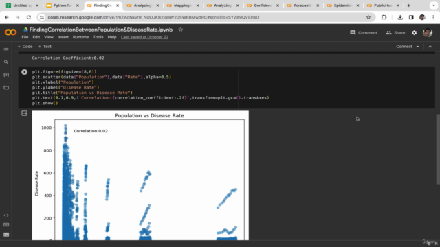 Python for Biostatistics: Analyzing Infectious Diseases Data – Screenshot 1