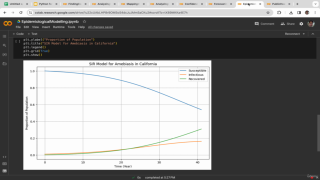 Python for Biostatistics: Analyzing Infectious Diseases Data – Screenshot 4