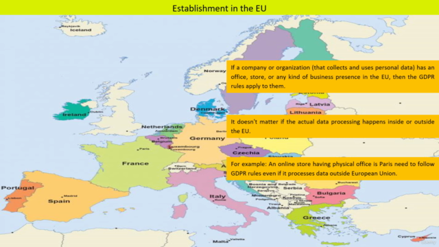 GDPR - The Simplified Version – Screenshot 1
