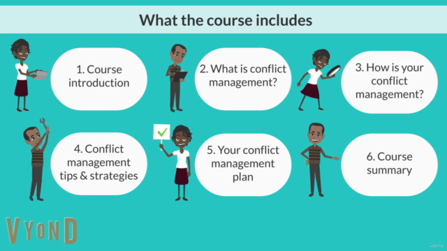 Conflict management for life & work – Screenshot 3