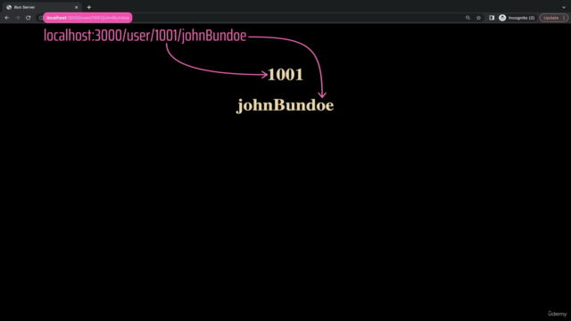 Mastering Bun - The Modern Fullstack Development – Screenshot 1