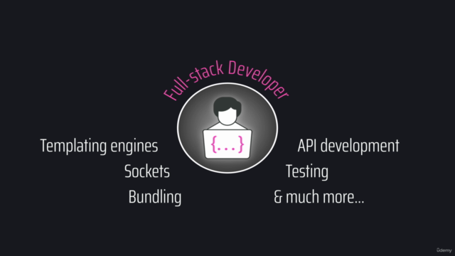Mastering Bun - The Modern Fullstack Development – Screenshot 3