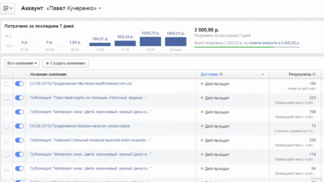 Facebook Instagram Training Ads marketing meta beginners – Screenshot 2