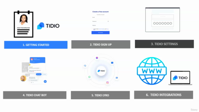 Tidio Live Chat & Lyro AI Chatbot Master Course – Screenshot 3