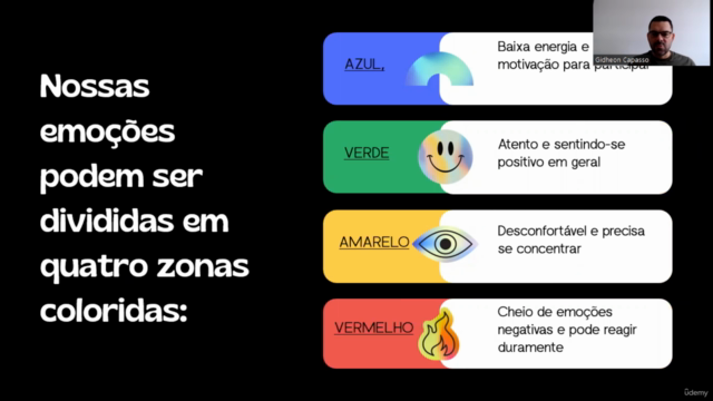 Inteligência Emocional a chave para o sucesso – Screenshot 3