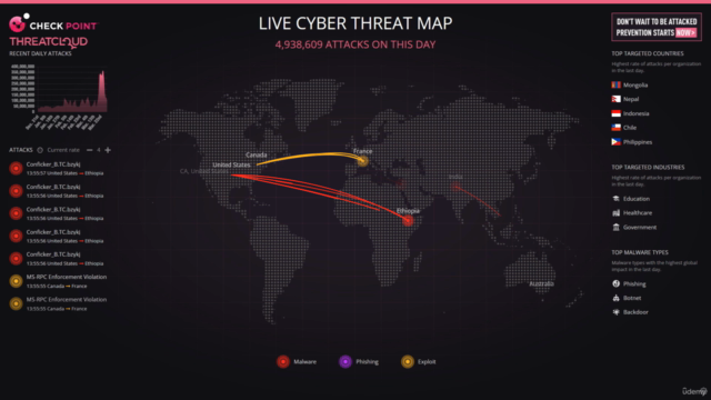 Complete Ethical Hacking Course 2025 : Go From Zero to Hero – Screenshot 1