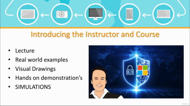 SC-200 Microsoft Security Operations Analyst Course & SIMs – Screenshot 1