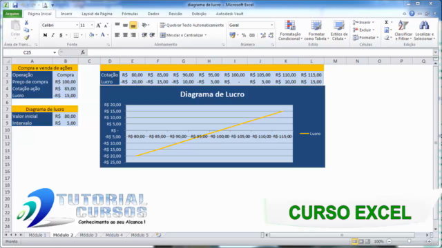 Curso Excel Matemática Financeira Básica – Screenshot 2