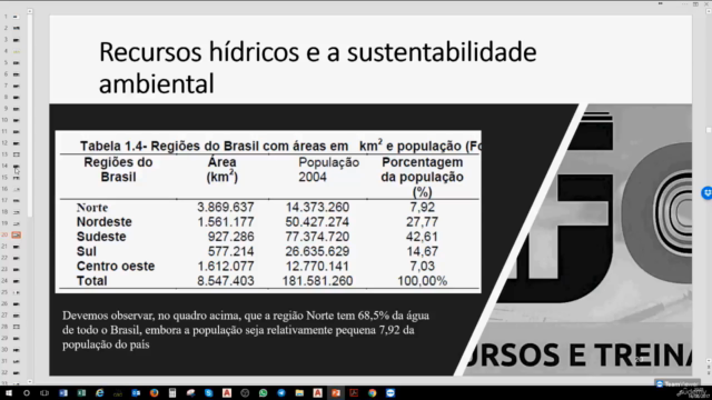 Curso Projeto de Aproveitamento de Águas Pluviais – Screenshot 4