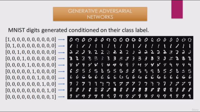 [NEW] 2024: Deep Learning Mastery With Tensorflow2.x & Keras - Screenshot_04