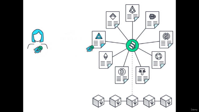 CBSA Course 101 : Certified Blockchain Solution Architect – Screenshot 1