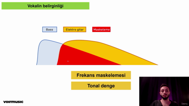 Vokal mix hakkında herşey (Tüm dawlar için 2023) – Screenshot 4