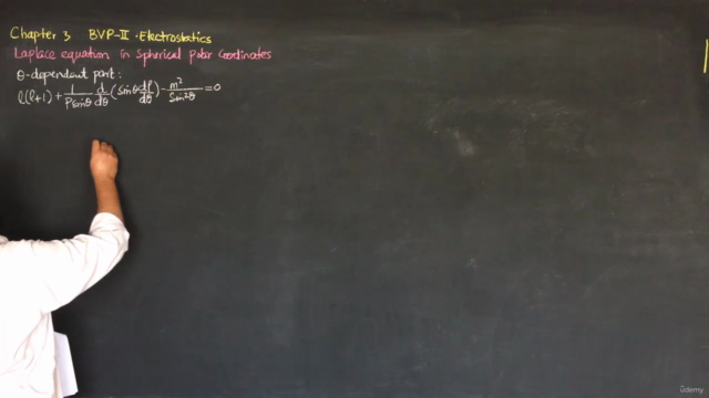Classical Electrodynamics – Screenshot 1