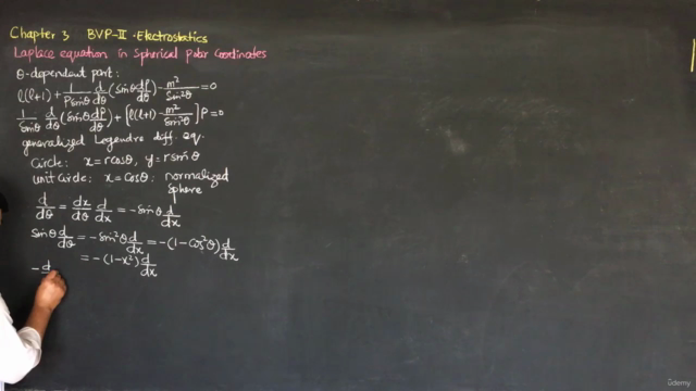 Classical Electrodynamics – Screenshot 2