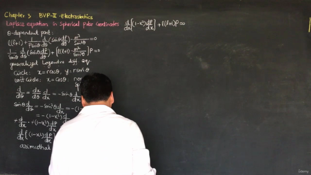 Classical Electrodynamics – Screenshot 3
