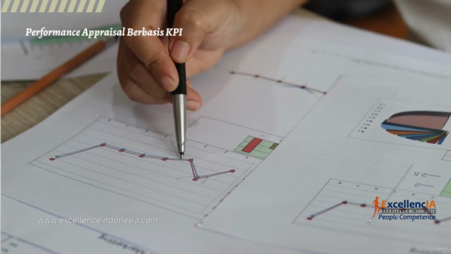 Kursus Training PERFORMANCE APPRAISAL BERBASIS KPI – Screenshot 3
