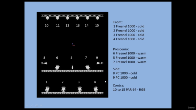 Classical Theater Lighting – Screenshot 2