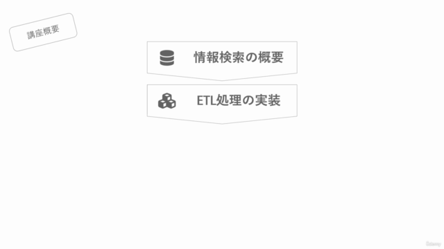 Azure OpenAI (GPT) と Azure AI Search で作る ナレッジマイニング チャットボット – Screenshot 2
