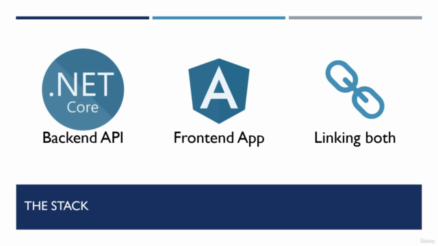 E-Commerce app with .NET, Angular [intermediate-level-dev] – Screenshot 1