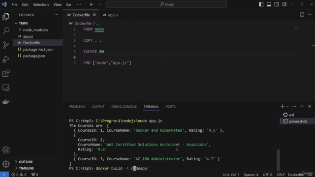 Docker and Kubernetes - Your complete guide – Screenshot 2