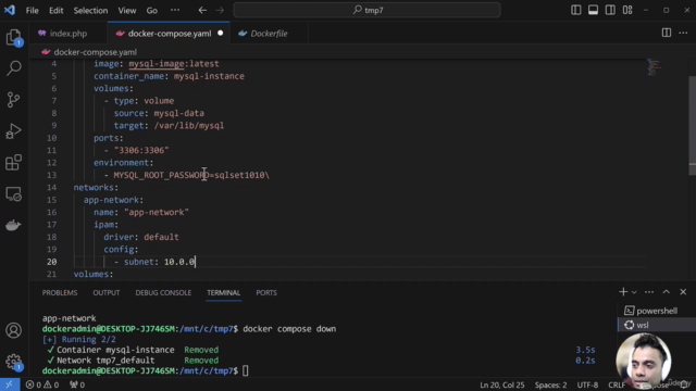 Docker and Kubernetes - Your complete guide – Screenshot 3