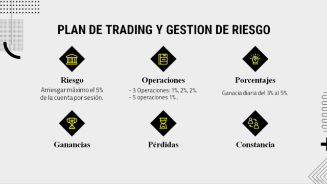 FOREX para Principiantes: Trading Primeros Pasos – Screenshot 1