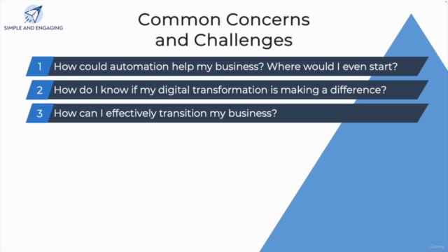 Small Business Digital Transformation Accelerator - Premium – Screenshot 2