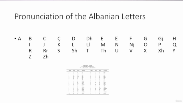 Complete Albanian Course: Learn Albanian for Beginners – Screenshot 3
