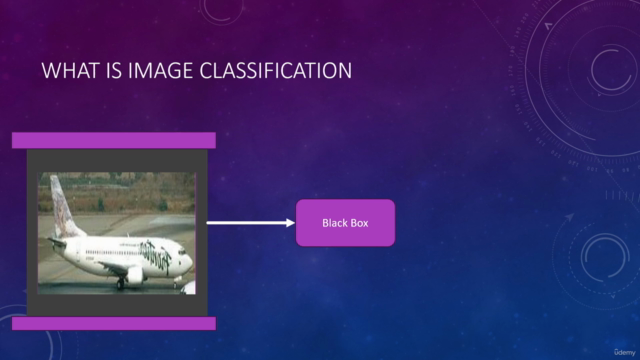 Deep Learning Image Classification in PyTorch 2.0 – Screenshot 2