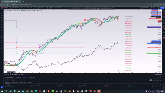 Skylar34D Kısa Vadeli Trend Algoritması – Screenshot 1