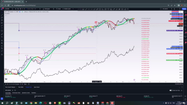 Skylar34D Kısa Vadeli Trend Algoritması – Screenshot 3