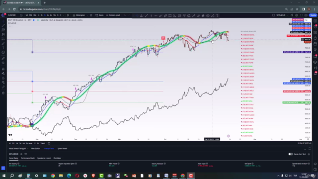 Skylar34D Kısa Vadeli Trend Algoritması – Screenshot 4