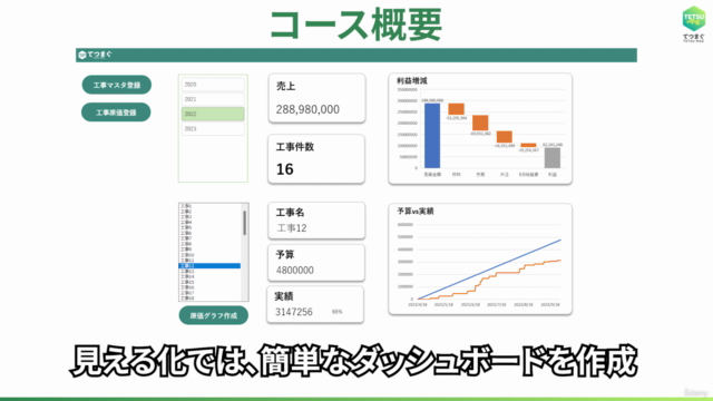 Excelデータ活用入門 データの前処理・可視化 – Screenshot 1