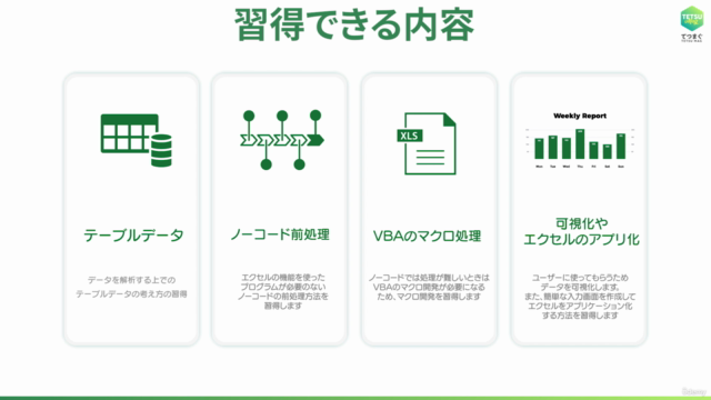 Excelデータ活用入門 データの前処理・可視化 – Screenshot 3
