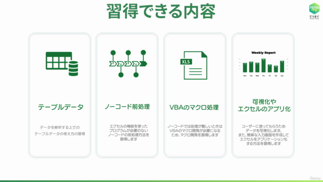Excelデータ活用入門 データの前処理・可視化 – Screenshot 4