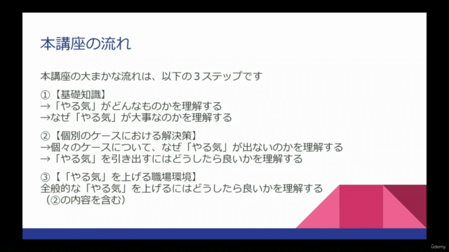 上司1年目からラクに成果を出す! “やる気マネジメント”で指示待ちゼロのチームを作る – Screenshot 3