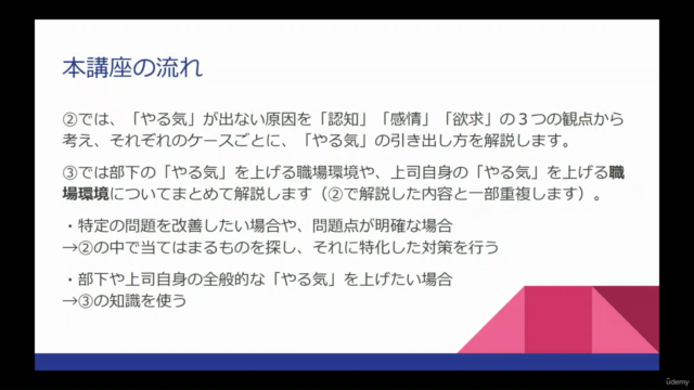 上司1年目からラクに成果を出す! “やる気マネジメント”で指示待ちゼロのチームを作る – Screenshot 4
