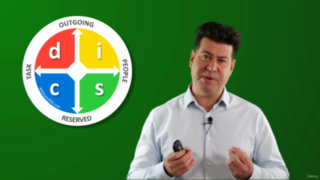 An Introduction To DISC Personality Types – Screenshot 4
