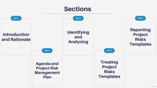 Customizable Project Risk Management Templates – Screenshot 3