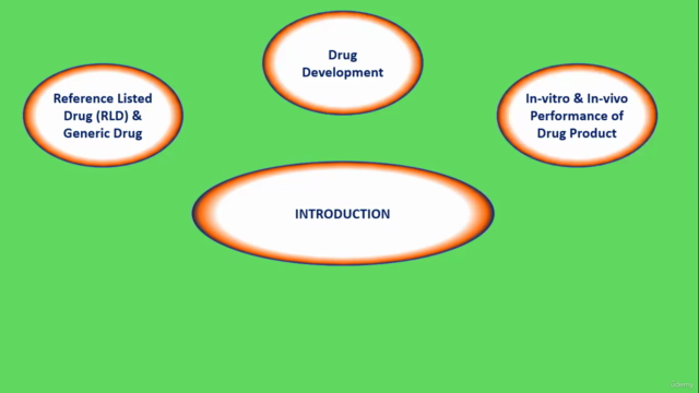 In-vitro Studies for Solid Oral Dosage Forms in Pharma – Screenshot 1
