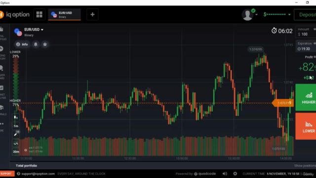 Money Management System With Strategy Setup For Daily Profit – Screenshot 2